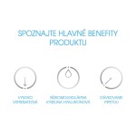 SKINEXPERT BY DR. MAX® Hyaluronic acid, Kyselina Hyalurónová 100 ml/kvapky