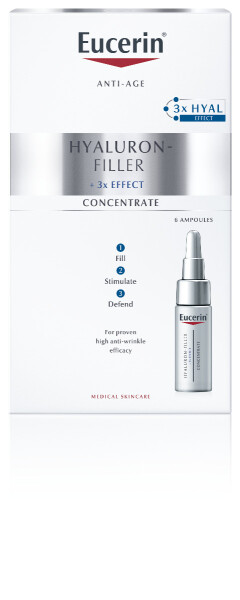 Eucerin HYALURON-FILLER sérum proti vráskam