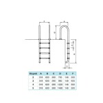 Astralpool Rebrík nerez Muro so stupňami Luxe, 3 stupňový, AISI 316