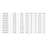 MEXEN/S - Lunar Duo sprchovací kút dvere krídlové 100 x 75, transparent, čierna 834-100L-075P-70-00