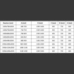 MEXEN/S - Velár sprchovací kút 140 x 85, transparent, biela 871-140-085-01-20