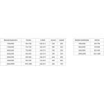 MEXEN/S - Lunar sprchový kút dvere krídlové pravá 90 x 70, transparent, grafit kartáčovaná 834-090-070-66-00-P