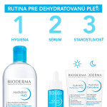 BIODERMA Hydrabio gél-krém ľahká hydratačná starostlivosť 40 ml