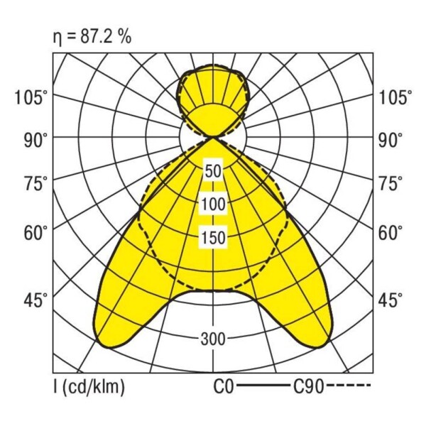 RIDI 0650581SI673683 0650581SI673683 LED závesné osvetlenie LED strieborná; 0650581SI673683
