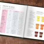 Bible piva