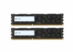 Mushkin iRAM Enhanced 32GB (2x16GB) 1866MHz / DDR3 / DIMM / CL13-13-13-32 / ECC / REG / 1.5V (MAR3R186DT16G24X2)