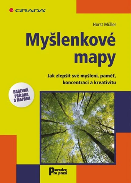 Myšlenkové mapy, Müller Horst