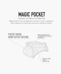 Pánske nohavičky Magic Pocket Briefs S