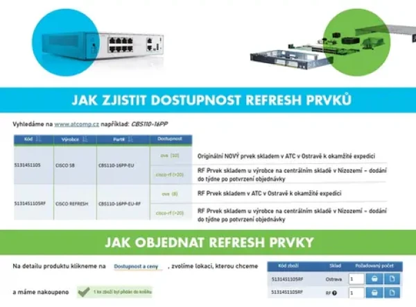 Cisco Catalyst C1300-16XTS / Switch / 8x 10GbE RJ-45 / 8x SFP+ / Managed L3 / REFRESH (C1300-16XTS-RF)