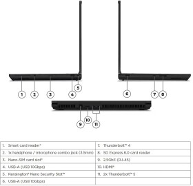Lenovo Lenovo ThinkPad P16 G3 16" Ultra9 275Hx 64/1TB RTX3000 W11P
