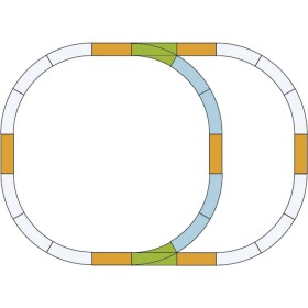 Piko 35302 Sada koľají G pre dvojitý ovál