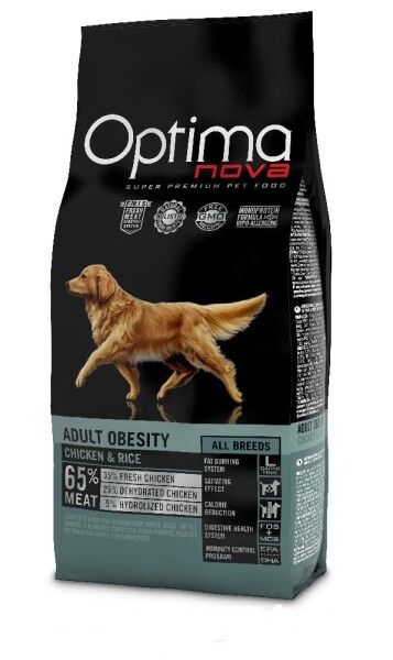 OPTIMAnova Dog Obesity