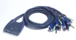 Aten KVM USB