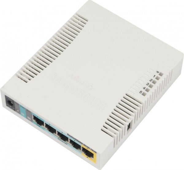 MikroTik (RB951Ui-2HnD)