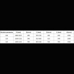 MEXEN/S - Mist L vaňová zástena 2-krídlová pravá 120 x 150, čierna okraj, čierna 8A9L-120-011-70-70-P