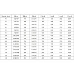 MEXEN/S - Lunar L sprchové dvere krídlové ľavé 120, transparent, nikel kartáčovaný 834L-120-000-97-00-L