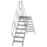 MUNK Günzburger Steigtechnik 600937 MUNK Günzburger Steigtechnik 600937 MUNK Günzburger Steigtechnik 600937 1 ks 1 ks 1 ks; 600937