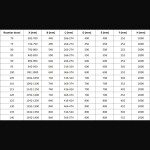 MEXEN/S - Lunar L sprchové dvere krídlové ľavé 95, transparent, zlatá kartáčovaná 834L-095-000-55-00-L