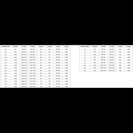 MEXEN/S - Rox sprchovací kút posuvný 90 x 110, transparent, zlato kartáčovaná 8C2-090-110-55-00