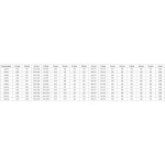 MEXEN/S - Lunar Duo sprchovací kút dvere krídlové pravá 120 x 95, transparent, zlato 834-120P-095L-50-00