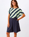 SKFK Laida Short S260B9 NAVY 36