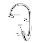 Rubineta Rubineta - Drezová batéria SWAN-33 Chróm OLBASW0108