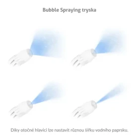 TrueLife AquaFloss M-series jets Bubble Spraying 4 pack / náhradných hlavíc/trysky do ústnej sprchy (TLCFAAFMM50WAAFMJBS)