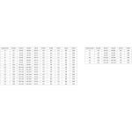 MEXEN/S - Lunar T sprchovací kút dvere krídlové ľavá 80 x 110, transparent, biela 834T-080-110-20-00-L