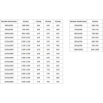 MEXEN/S - Exo sprchovací kút, posuvné dvere 140 x 95, transparent, čierna 8151-140-095-70-00