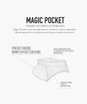 Pánske nohavičky Magic Pocket Briefs XL