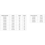 MEXEN/S - Lunar-B L sprchový kút dvere krídlové ľavá 90 x 90, transparent, zlato kartáčovaná 832L-090-090-55-00-L