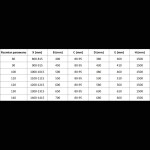 MEXEN - MIST vaňová zástena 140x150 cm 6mm 2-s, chróm, číra, pravá 8A9-140-002-01-00-P