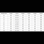 MEXEN/S - Lunar-B sprchové dvere krídlové ľavé 65, transparent, zlatá kartáčovaná 832-065-000-55-00-L