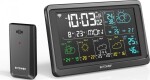 Blitzwolf Meteostanica Wi-Fi Blitzwolf BW-WS04 (Čierna)