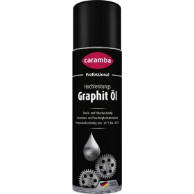 Caramba 6003071 500 ml; 6003071