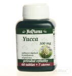 MEDPHARMA Yucca 500 mg 60 + 7 tabliet ZADARMO