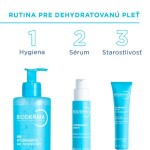 HiPP Hydrabio rich hydratačný krém s výživnou textúrou 40 ml
