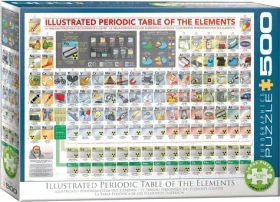 EUROGRAPHICS Puzzle Ilustrovaná periodická tabuľka prvkov XL
