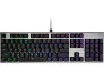 Cooler Master SK652 TTC Low Profile (SK-652-GKTM1-US)