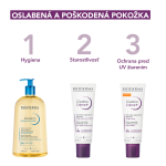 BIODERMA Cicabio krém+ upokojujúci a obnovujúci krém 40 ml