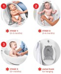 SKIP HOP Vanička s ergonomickou podložkou Moby 3 fázová biela