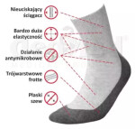 Ponožky MEDIC DEO SILVER bílá 35-37