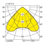 RIDI 0650332//676 0650332//676 stropné svetlo LED biela; 0650332//676