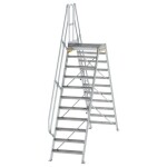 MUNK Günzburger Steigtechnik 600921 MUNK Günzburger Steigtechnik 600921 MUNK Günzburger Steigtechnik 600921 1 ks 1 ks 1 ks; 600921