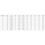 MEXEN/S - Mist sprchové dvere krídlové 155, transparent, meď kartáčovaná 8A4-155-001-65-00
