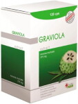 GRAVIOLA annona muricata 60 kapsúl