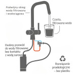 Laveo - Claro - drezová batéria s pripojením na vodný filter BAK_798D