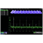 Teledyne LeCroy WaveSurfer 4000HD digitálny osciloskop 1 GHz 12 Bit 1 ks; WS4KHD-SPECTRUM-1