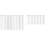 MEXEN/S - Rox-3S L sprchový kút 3 stenný, posuvný 100 x 110, transparent, zlato kartáčovaná 8C2L-100-110-55-00-3S