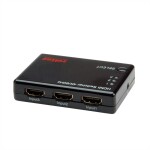 Roline HDMI